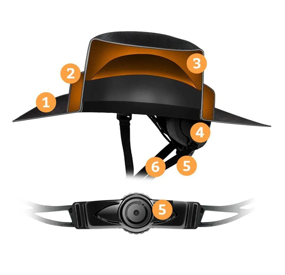 Resistol Ride Safe Helmet Straw